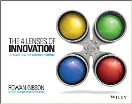 Four Lenses of Innovation 
