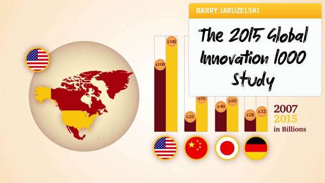 The 2015 Global Innovation 1000 Study