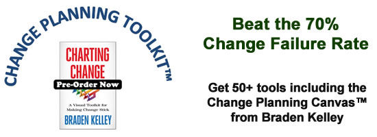 Get the Change Planning Toolkitâ„¢ from Braden Kelley