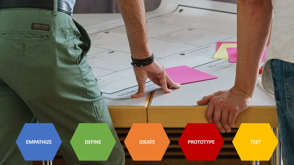8 Design Thinking Problems and How to Fix Them