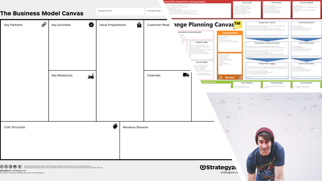 Beyond the Business Model Canvas