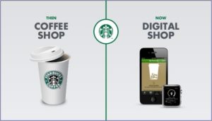 Starbucks Transformation - Image courtesy of GoKart Labs.